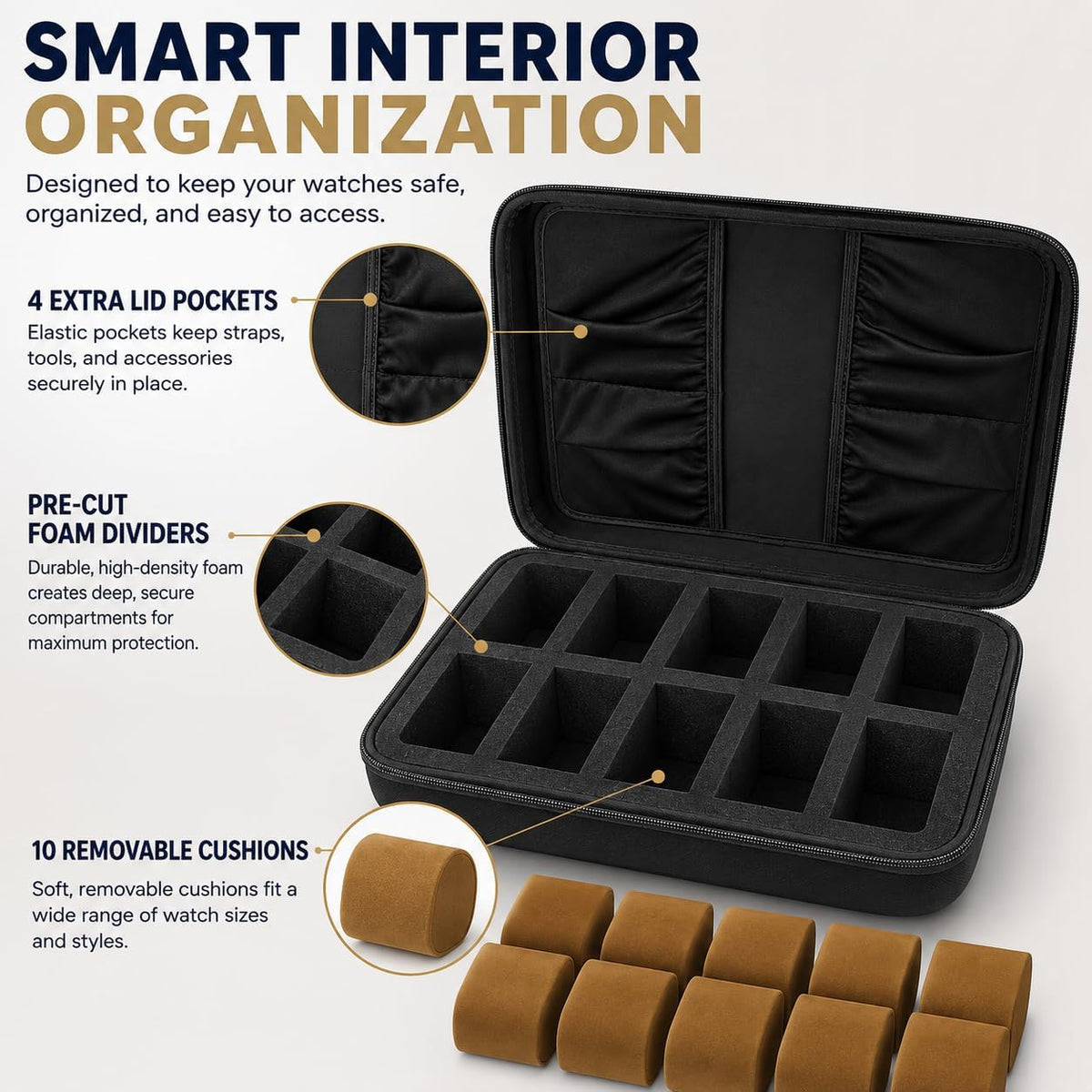 10 Slot Watch Case for Men Women, Portable Travel Watch Organizer